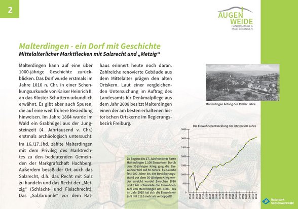 Thementafel "Malterdingen - ein Dorf mit Geschichte"